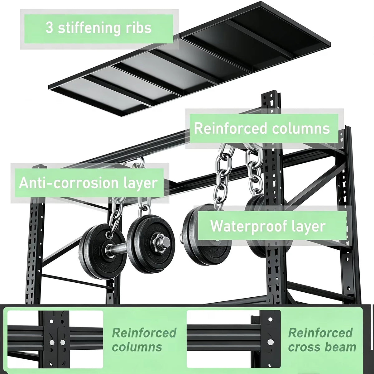 3 Sets Garage Shelves Heavy Duty 73"H*57"W*23.6"D Metal Garage Shelving Unit High Load Capacity Industrial Storage Shelves for Garage Warehouse Basement — product view 7