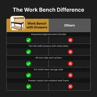 Work Bench with Drawers, Wood Garage Workbench with Peg Board and Storage Shelf — product view 5
